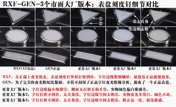 RXF厂黑水鬼对比ZZ厂AR厂N厂表盘刻度对比