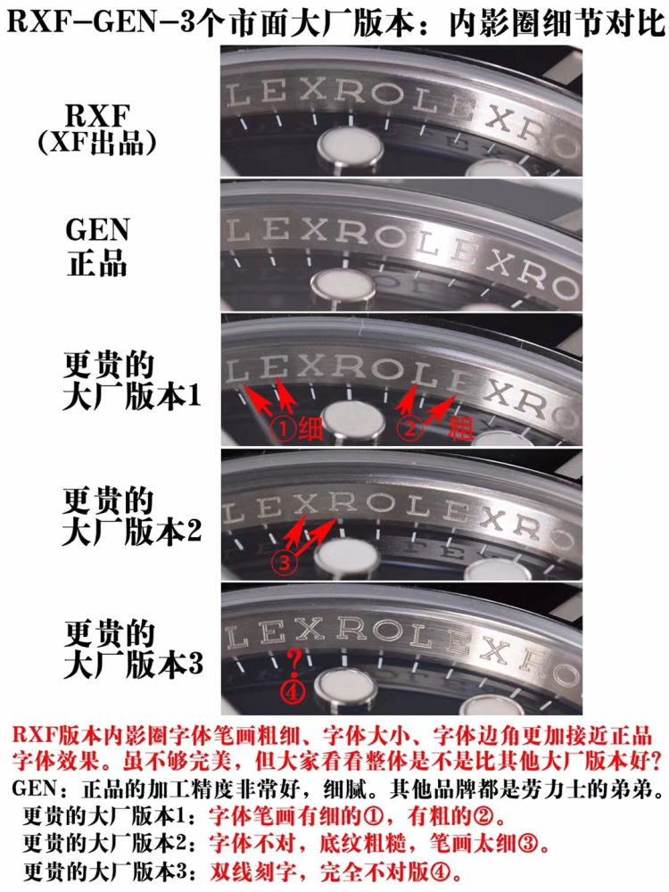 RXF厂黑水鬼对比ZZ厂AR厂N厂内影圈细节对比