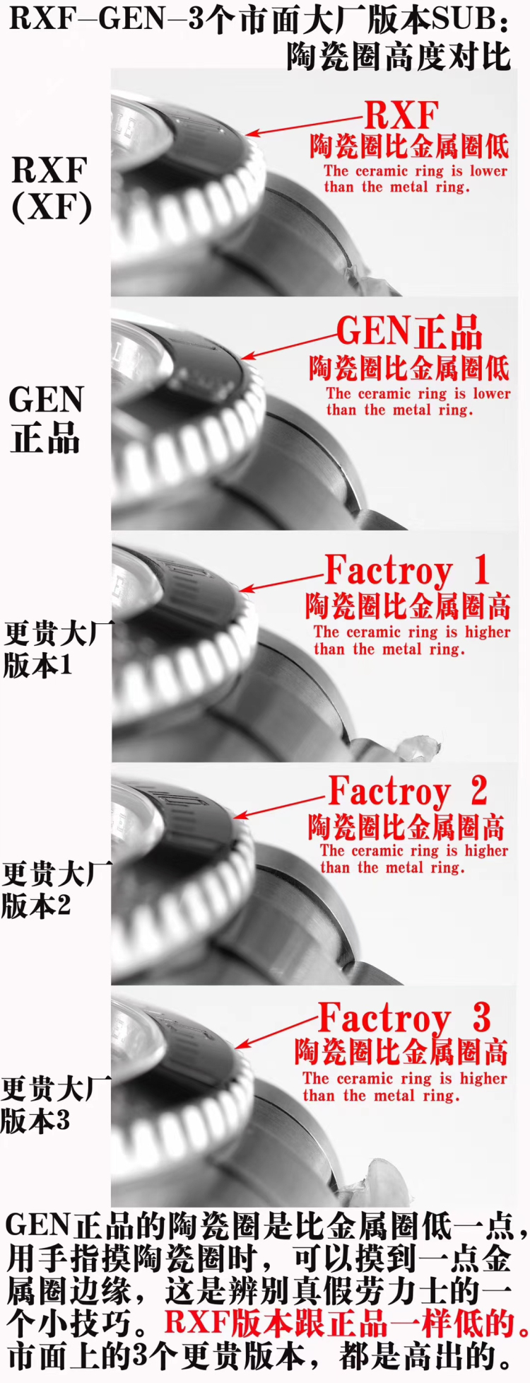 RXF厂黑水鬼对比ZZ厂AR厂N厂，v10陶瓷圈