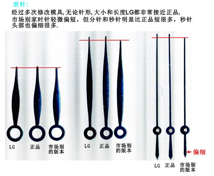 LG厂浪琴名匠双历腕表系列指针真假对比