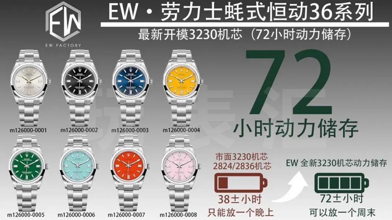 EW劳力士蚝式恒动型36MM系列腕表