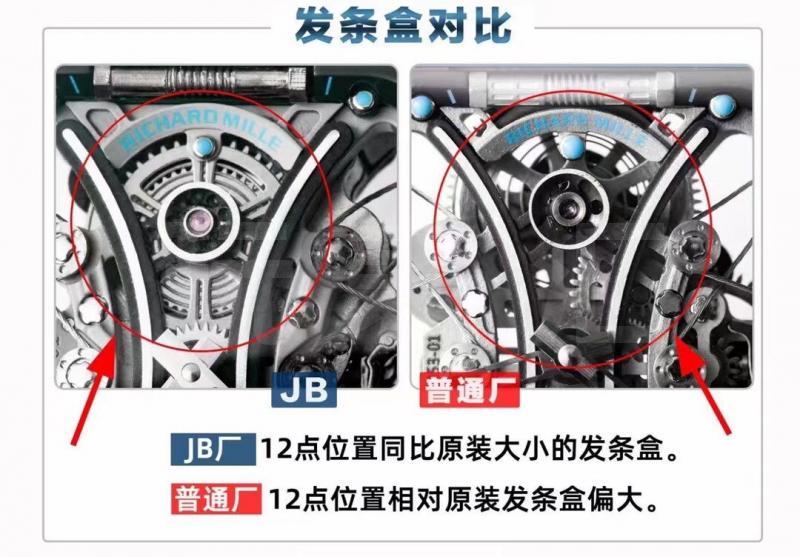 JB理查德米勒RM53-01与普通厂发条盒对比